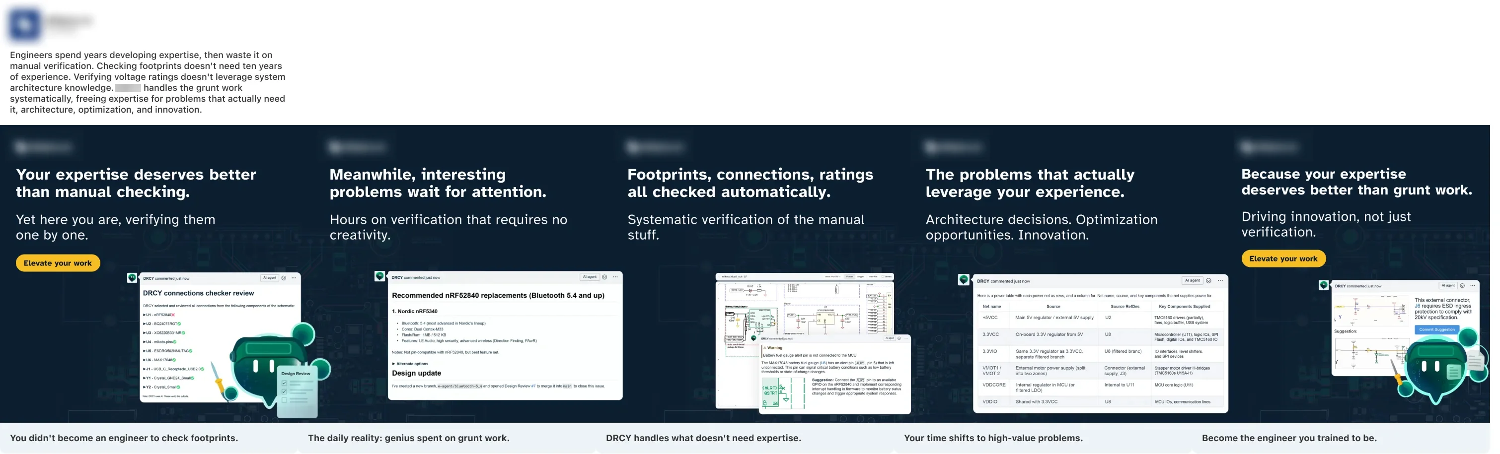LinkedIn carousel ad campaign for enterprise software - example 005