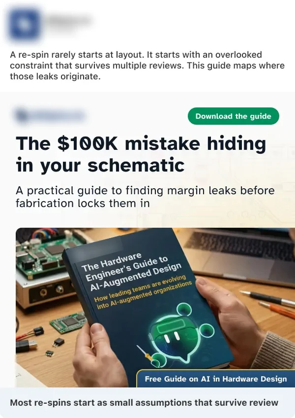 LinkedIn single image ad campaign for B2B SaaS - example 005