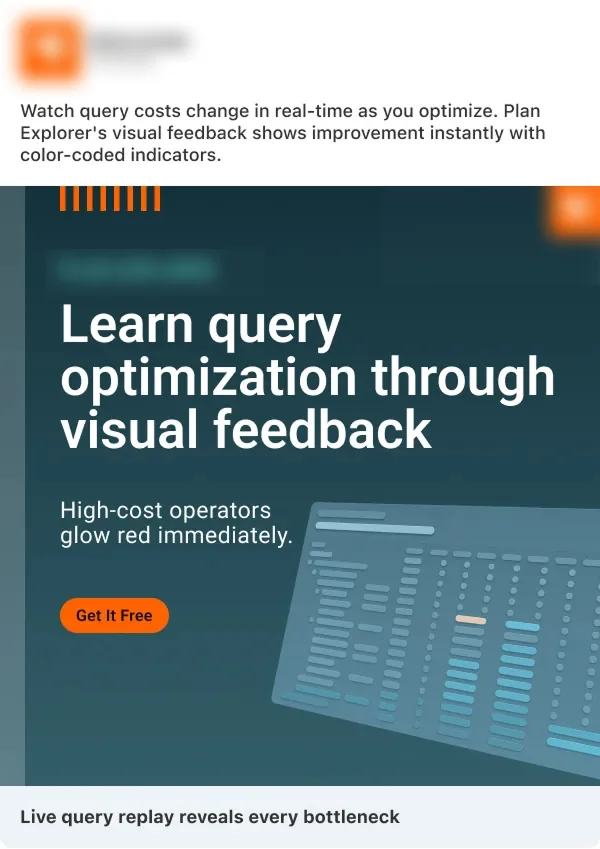 LinkedIn single image ad campaign for B2B SaaS - example 006